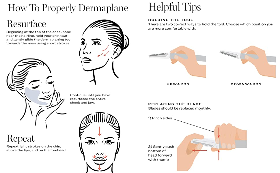 How to use Dermaplaner